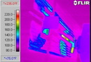 Flir Thermography